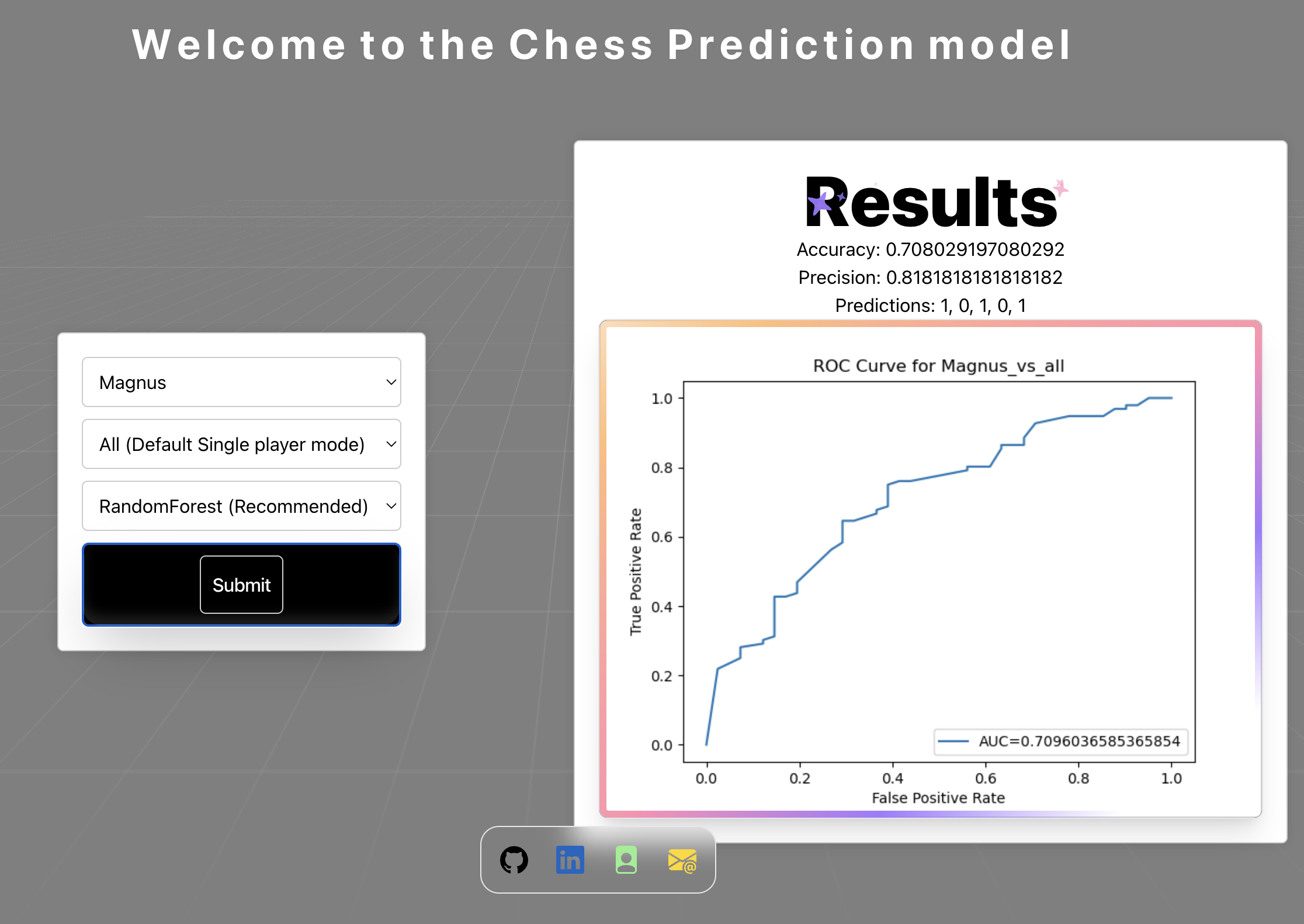 chess-prediction-model